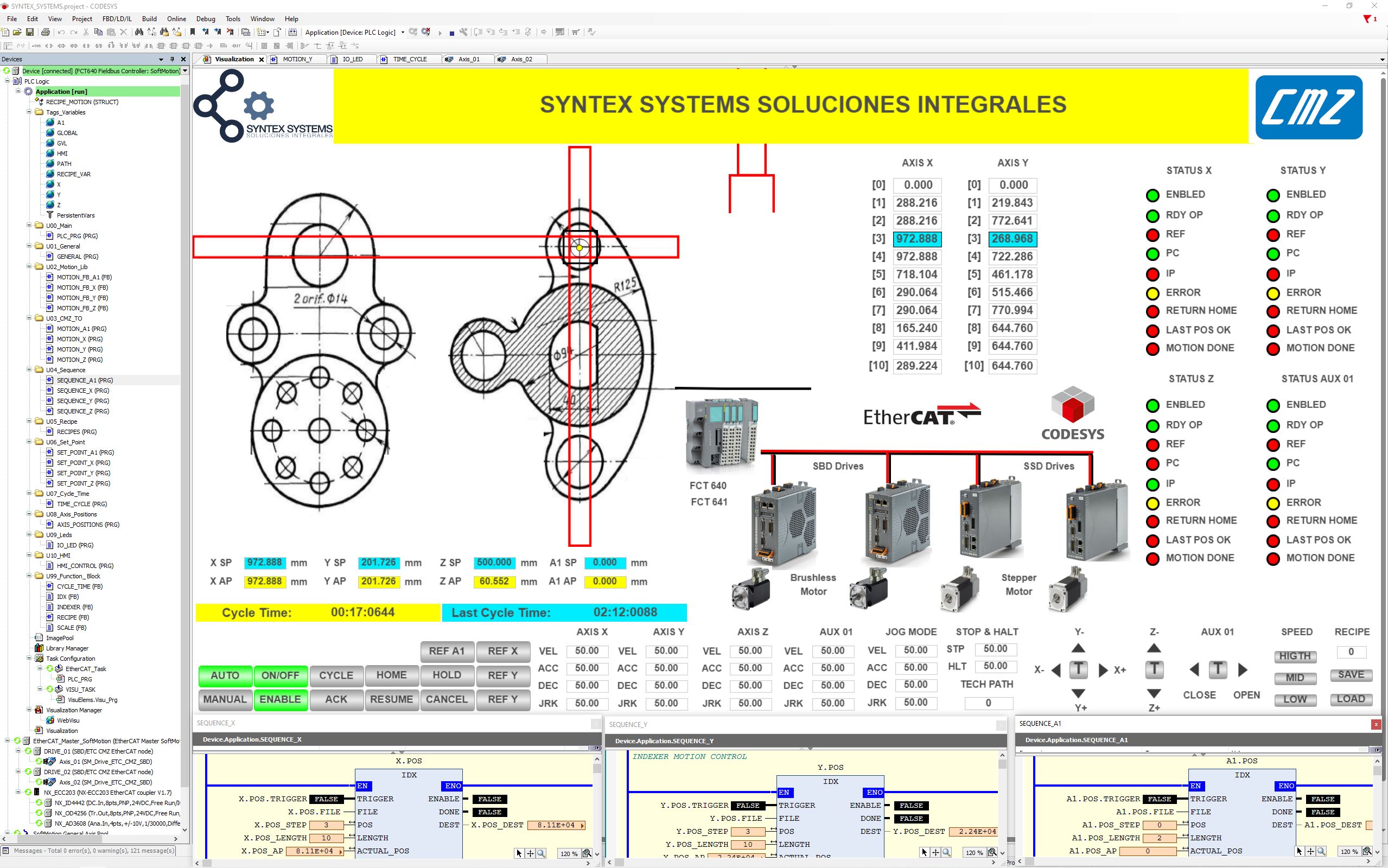 Cursos - Codesys